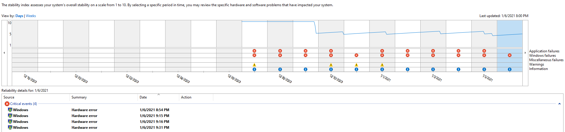 Online Games Crashing 49b92498-a2ab-4973-9679-243c97dc5bea?upload=true.png