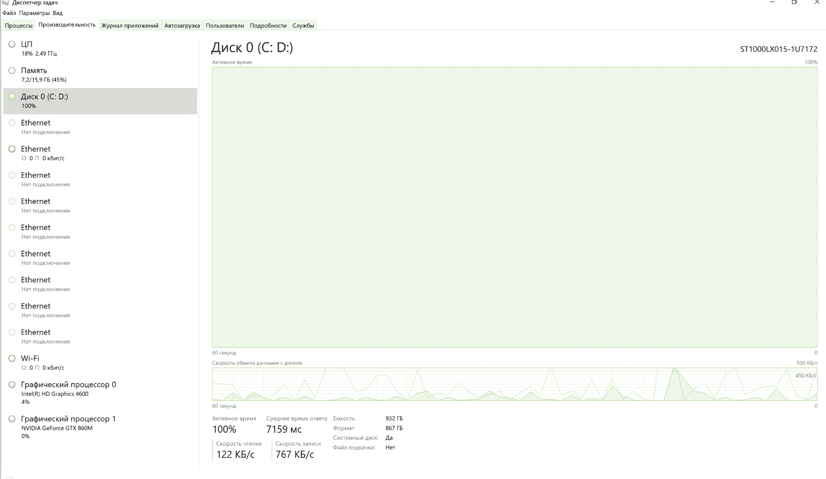 100% disk usage. 4a040500-3a25-4c36-92e0-2f1f2046eee0?upload=true.png