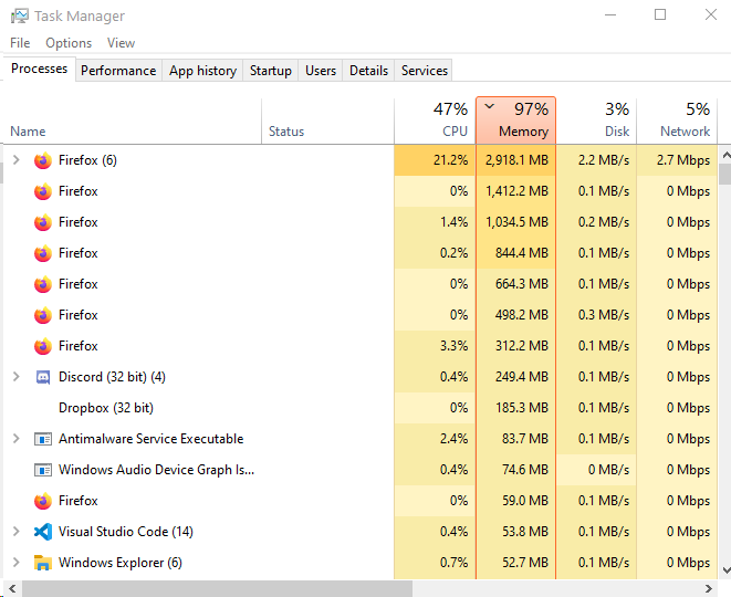 Desktop Window Manager dwm.exe has very high Commit memory but low Working Set indicated in... 4a7b2e50-0f7d-4311-977a-db88becb5641?upload=true.png