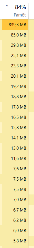Nonsense RAM usage on Lenovo Yoga 530Ryzen 5 model 4ad20c24-9345-4989-b8bc-612fd3a925ae?upload=true.png
