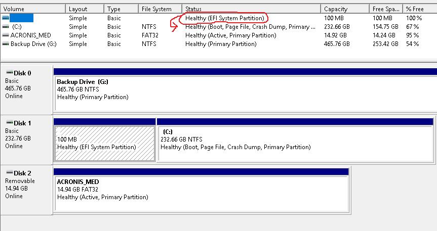 Move efi system partition on a different drive than c 4be8c261-15a5-4a5a-a12b-5a4704b21a80.png