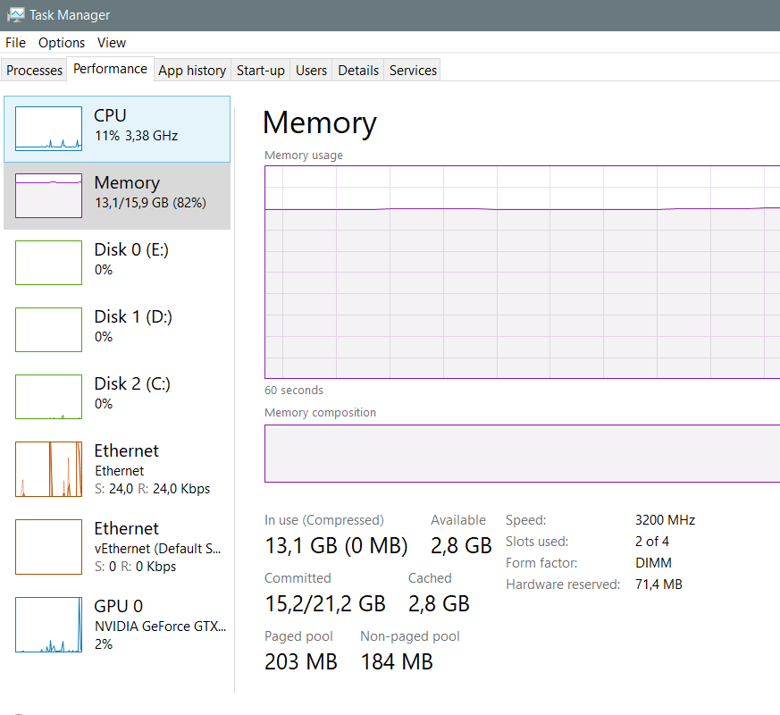 Too high in use RAM idle 4c0266cf-d0e0-497c-b6cb-90f645a1e1f1?upload=true.png