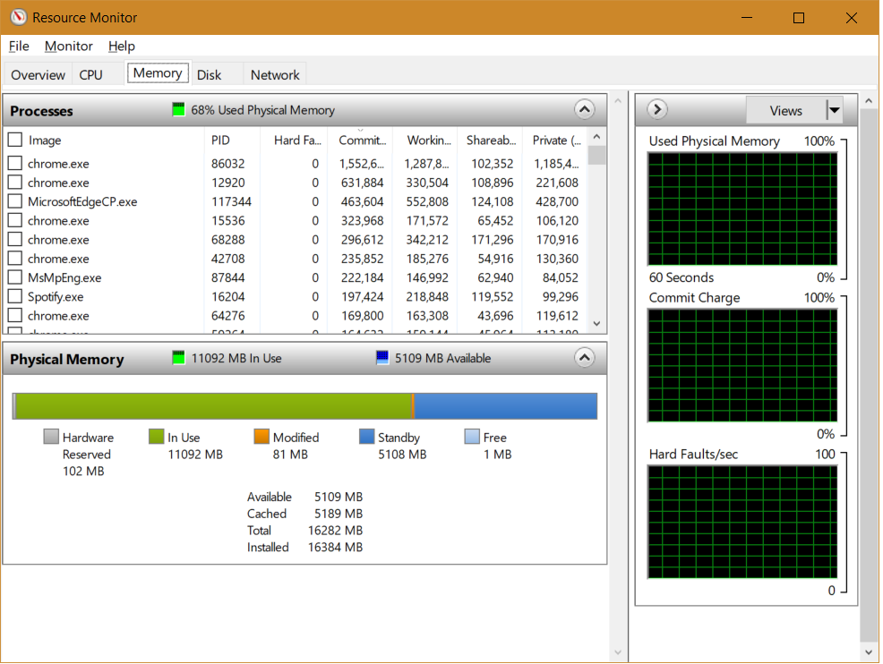 My PC's RAM keeps on slowly filling itself up until full 4c4aef18-9c71-4a65-95b4-8060affa67db?upload=true.png