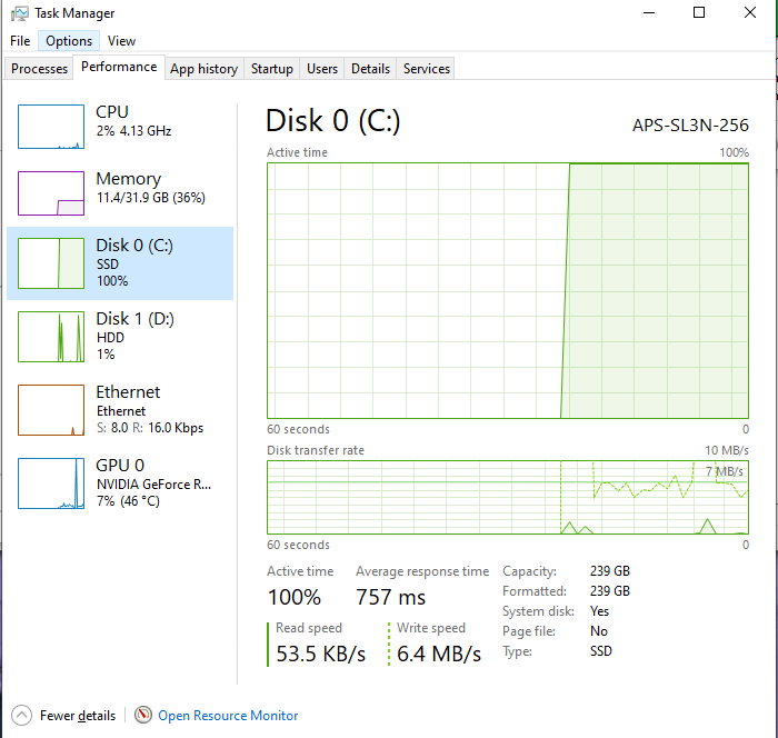 Slow ssd copy paste + freezing + 100% ssd disk usage 4c81d46c-e091-4723-825d-6c17fcba47a9?upload=true.png