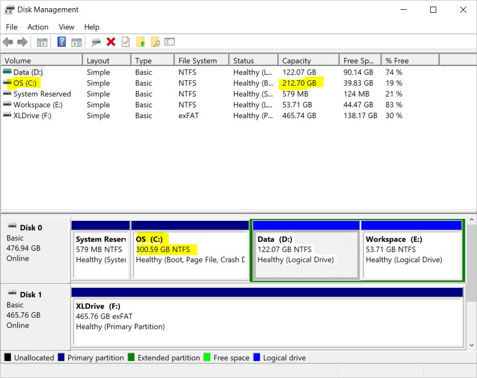 [Windows 10] Wrong total capacity displayed for main drive C: 4ccce696-3a73-4b21-a3ba-2f324ad576bc?upload=true.png