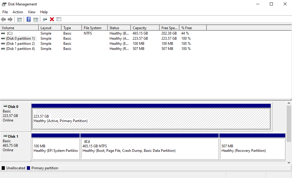 Unused SSD as Primary Partition in Disk Management 4cda8f59-34b7-49c0-88a1-de344aa0e5f0?upload=true.png
