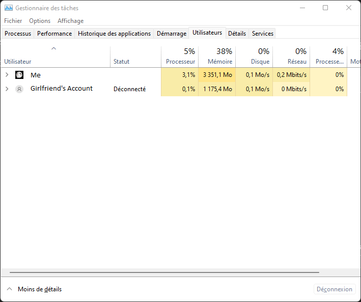 Disconnected user using RAM 4cdec39c-77eb-4923-ae7a-a05ee8921899?upload=true.png