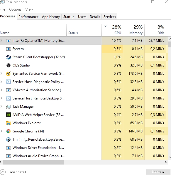 Windows 10 crazy hidden CPU leak. 4e58a57e-eaa7-49f9-bb28-b645a440dfe2?upload=true.jpg