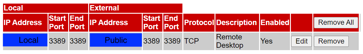 Remote Desktop from different network 4e5b4bc3-188f-40c9-8ca1-1e1b73caa355?upload=true.png