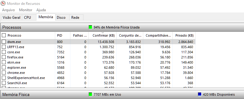dwm using 5 gb of memory 4f074c88-4598-4141-8453-b9cb223c8ac2.png