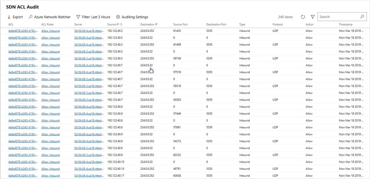 Announcing Windows Admin Center Preview 1908 4f3467e52ea0a1fcdac60f547f4eabbc.jpg