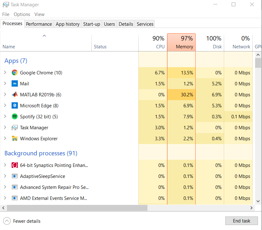 CPU/Memory/Disk Usage at 100% 4fc0ff38-bf48-4e0e-8315-3e101ff74c80?upload=true.png