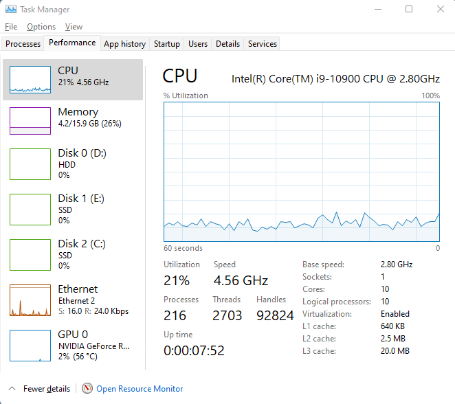 Task Manager is only showing only half of my cores and logical processors. 4fdf91bb-658e-4ca3-a076-449a8afb0a4c?upload=true.png