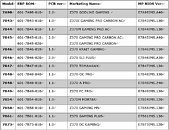 BSOD after MSI motherboard update 4MgMzaMtmbDLBc0q_thm.jpg