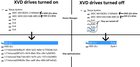 I have 4 Xvd drives in my device manager. 4W-ch4N5_Abah4Wo-KABO1zyOt0Egc8Wwlt7wg-fOaA.jpg