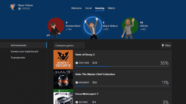 Avatars on the Xbox One Dashboard: Q&A 5-2.png