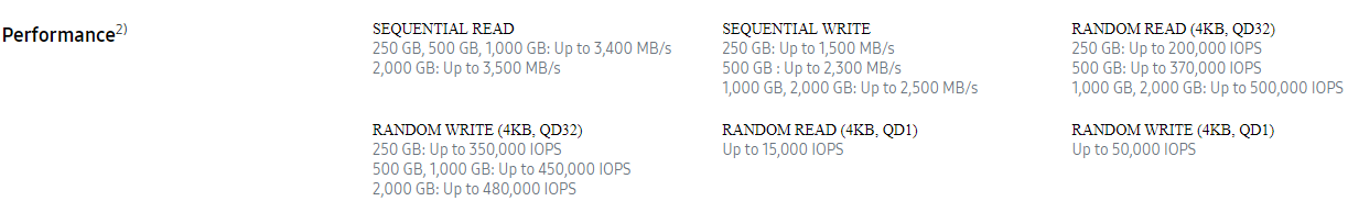 windows 10 upgrade limits display resolution on Dell precision 5510 500_GB_SSD_Performance_Specs.png