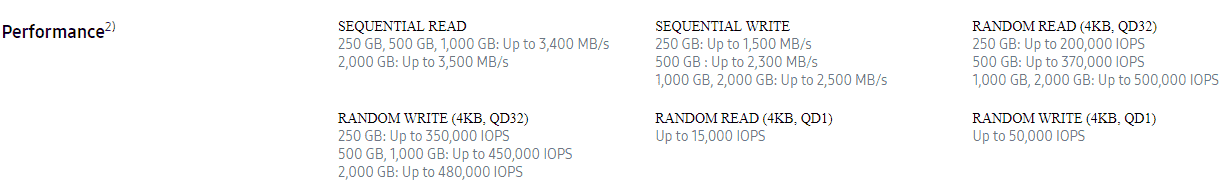 Dell Precision 5510 - Upgraded HDD to SSD. Your opinion. 500_GB_SSD_Performance_Specs.png