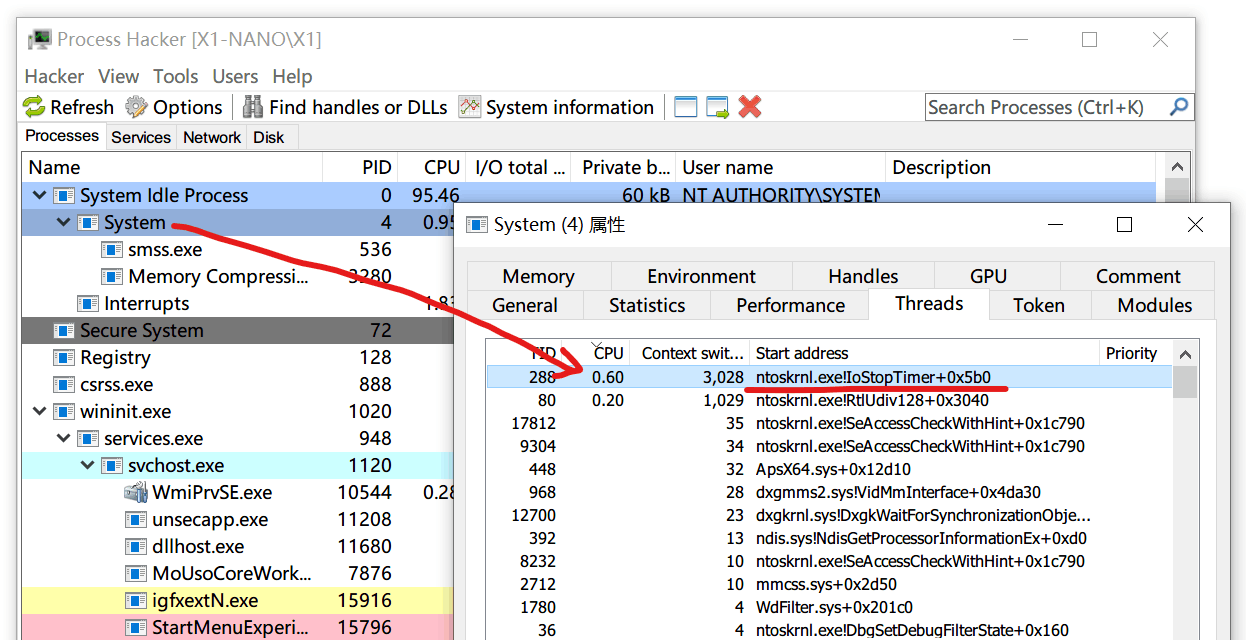 The process 'System' causes an abnormal high CPU usage 5020d6a0-75a1-4d5d-8d02-c38c133485a2?upload=true.png