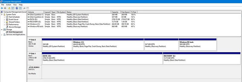 Restore Point for Data Only? 50603989408_b02a151291_c.jpg
