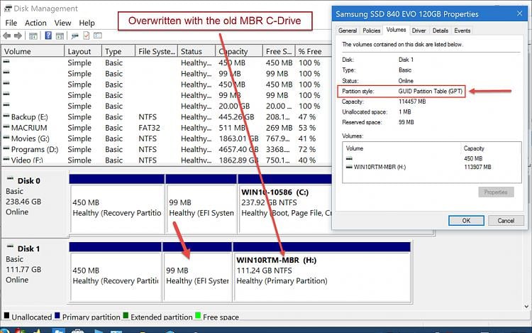 I'm trying to convert my c drive from mbr to gpt and get the "Cannot find room for the EFI... 50960d1485960182t-converting-mbr-gpt-efi-boot-.jpg