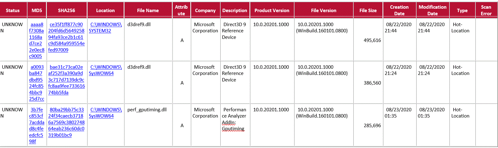 Unable to install McAfee LifeSave antivirus and internet security software in Windows OS... 51f8c46d-e0b2-41a9-83e8-cbdc7a4b4cf8?upload=true.gif