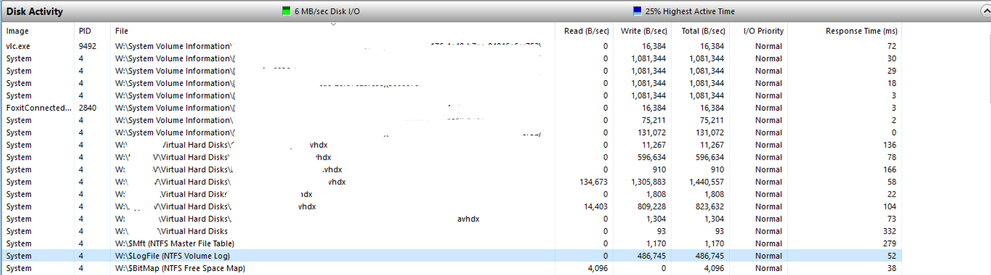 Hard Drive at 100% Active time 52cKv.png