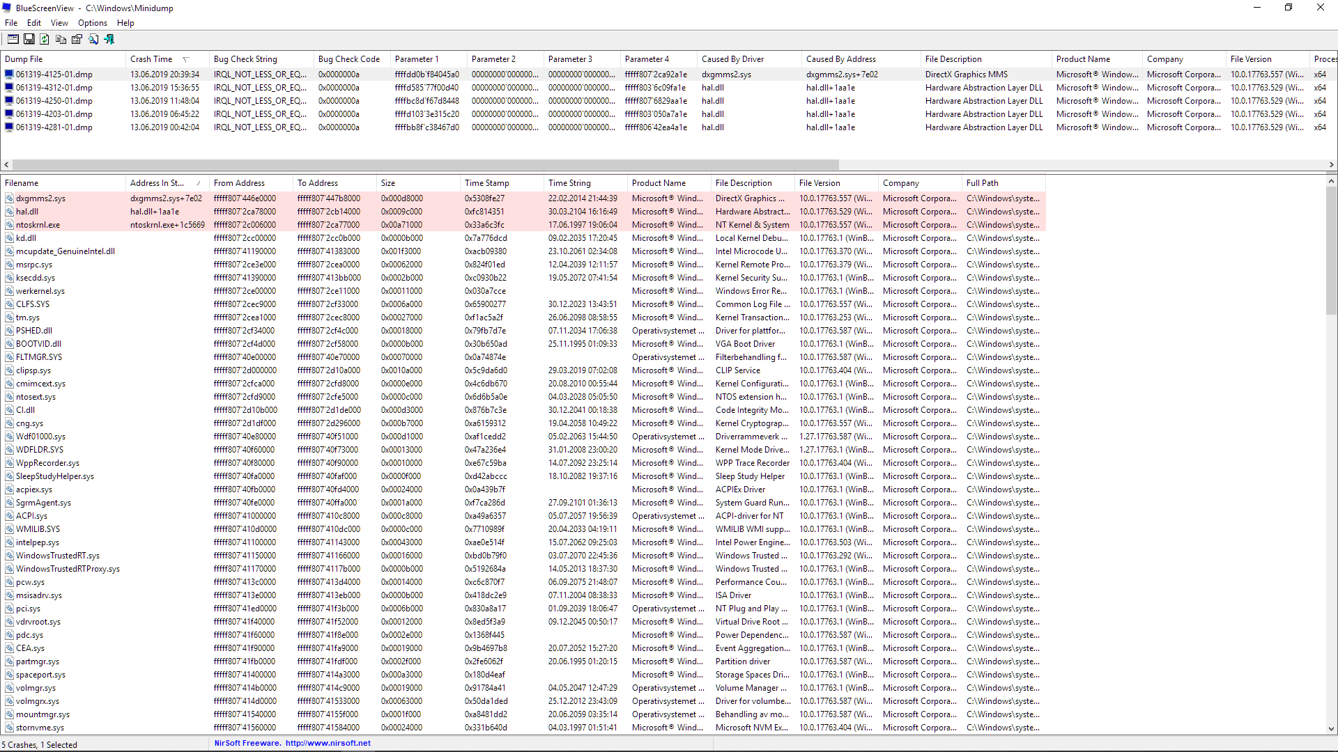 IRQL_NOT_LESS_OR_EQUAL caused by ntoskrnlexe and FLTMGR.SYS causing BSOD 530ed699-2e33-4a36-9c58-2040bbf04f18?upload=true.png