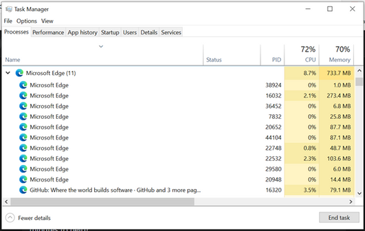 Windows 11's Task Manager now displays the site name, icon, tab title for Microsoft Edge... 531x337?v=v2.png