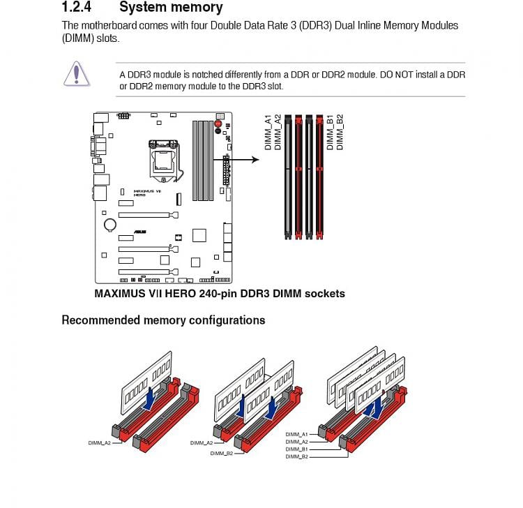 Corrupt kernel/broken dimm slots/dimm 53938d1485960842t-dimm-slot-1-3-dimm-slot-2-4-a-untitled2.jpg