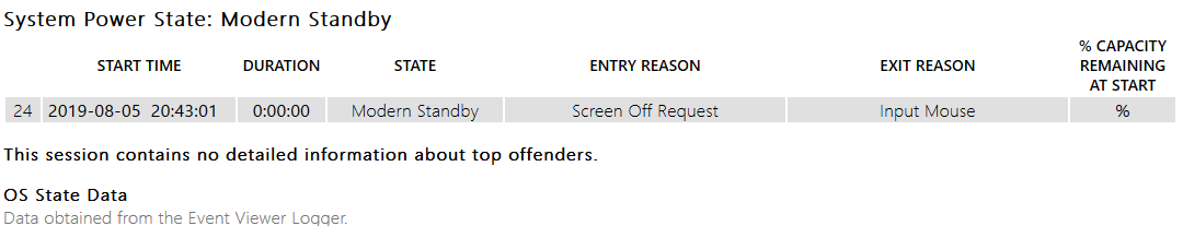 Disable mouse wake up in modern standby 53cdaaa9-70df-435a-b4a6-cbc776db6a80?upload=true.png