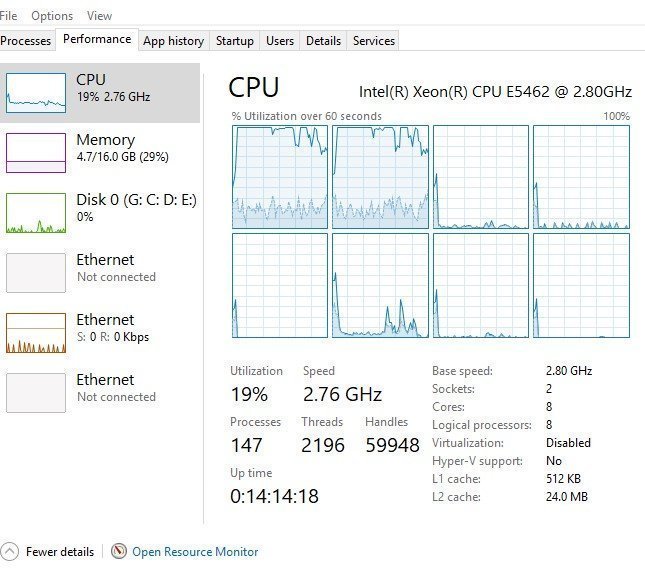 Core #1 #2 working 100% 53ce67a3-5ee2-4016-81f2-aafa39bb2f9e?upload=true.jpg