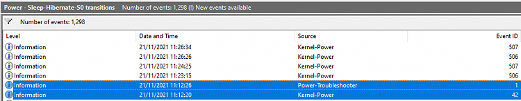 Event viewer displays as entering modern standby during sleep, then crashes 558980t-system-hibernates-despite-hibernate-after-set-never-power-sleep-hibernate-s0-transitions.png