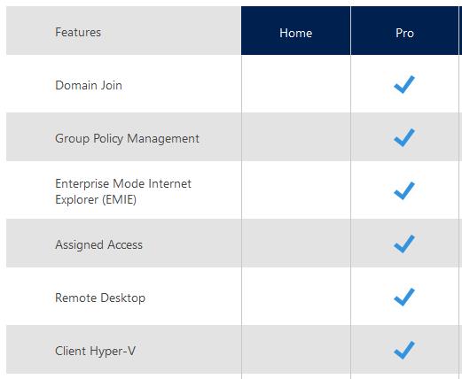 My external can't read on wndows 10 pro 56936d1485961533t-wndows-10-pro-windows-10-home-provshome.jpg