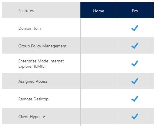 My external can't read on wndows 10 pro 56936d1485961533t-wndows-10-pro-windows-10-home-provshome.jpg