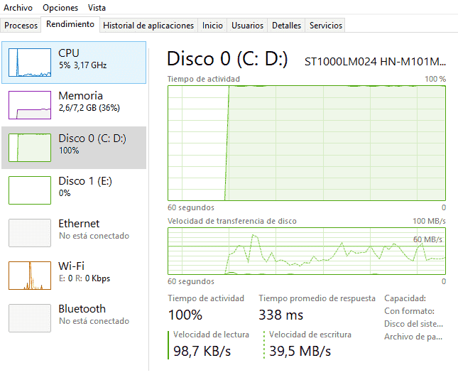 disk usage getting stuck at 50% STILL 56bcc03e-2173-4067-8ed1-03fef0f2a7fd.png