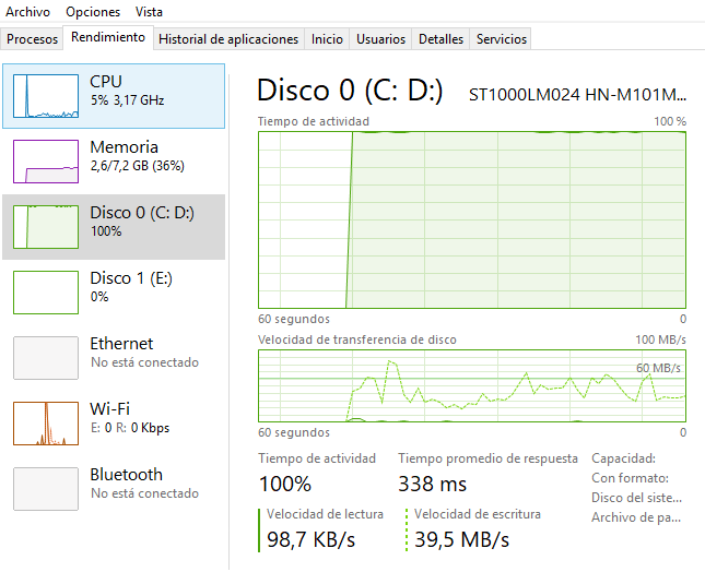 disk usage, stuck at 50% 56bcc03e-2173-4067-8ed1-03fef0f2a7fd.png