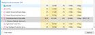 Windows Defender taking up 50% CPU All the Time 56eo5XqODLYqoUIayHxqmhKxAenT1Vpk3kevbDjR9zo.jpg