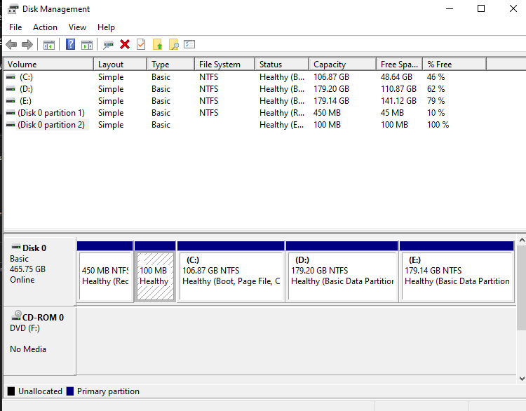 New Drive- H in windows 10 after May 2020 update 5716e292-a6f0-4b1f-9b05-ffef8eaac30d?upload=true.png