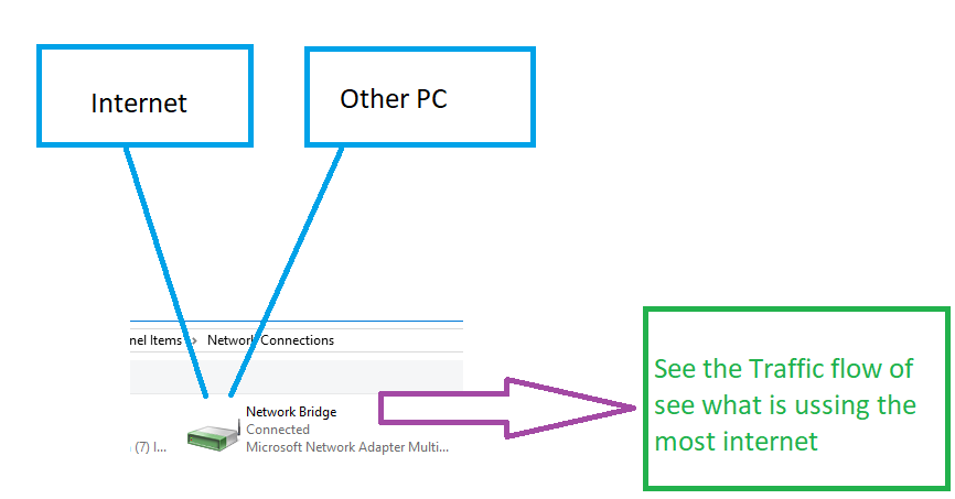 see what is using data 573ce79a-71ae-4ada-b5b1-fbbf37cf607d?upload=true.png
