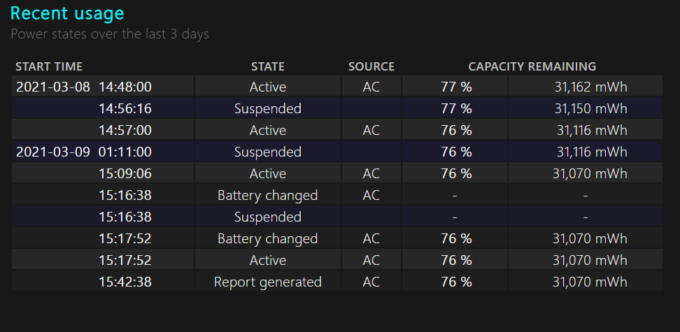 laptop isnt using the battery but detecting it 5941c135-6c57-4600-8b2f-004a0b4e64cd?upload=true.png