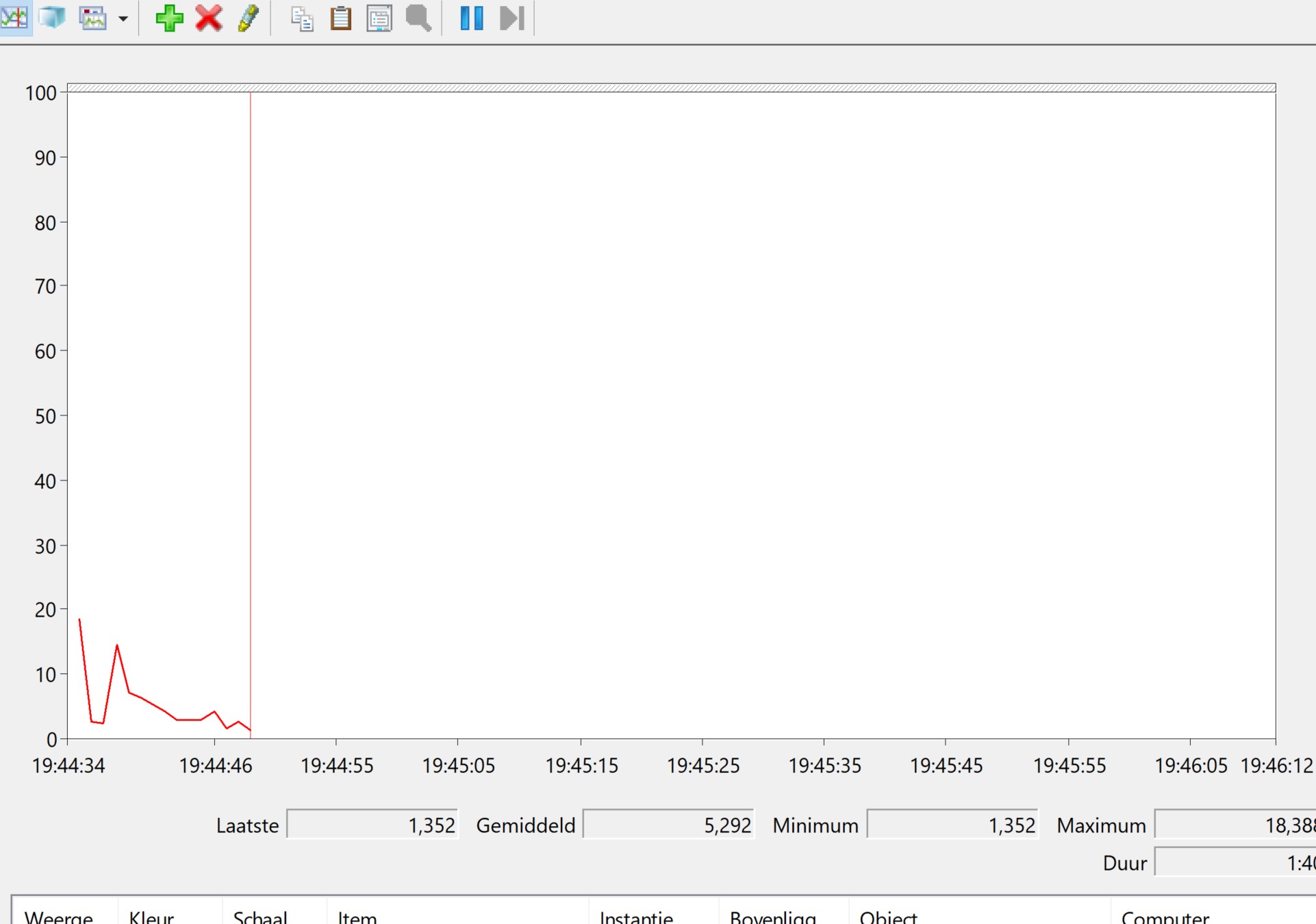 CPU 100% USAGE but when i maximise the task manager it reduces 5d2c3a6c-9def-4421-8d33-88ebd61d4da1?upload=true.jpg