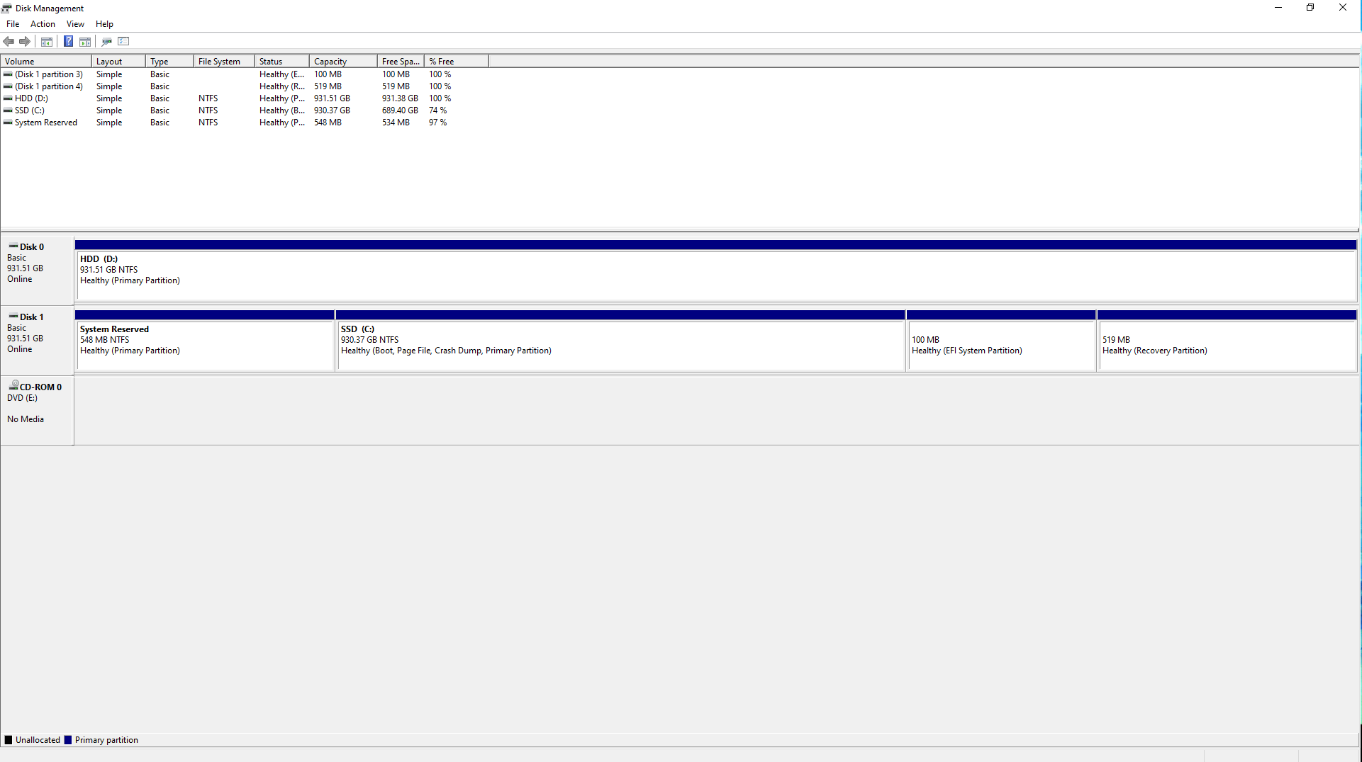 Can I delete the System Reserved partition? I have both the Legacy System Reserved... 5d58be99-0b4e-471c-8e89-24133534817a?upload=true.png