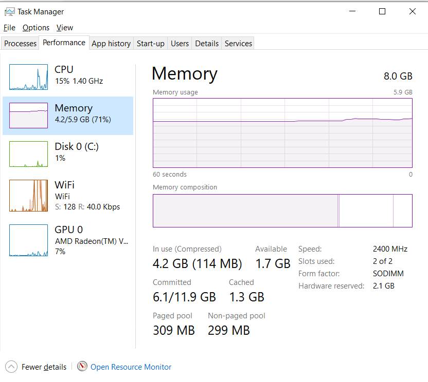 most of my ram are allocated at hardware reserved 5e4cc07e-4d46-47e9-8172-43a253ec0790?upload=true.png