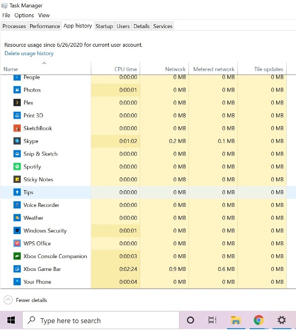 Hi data usage by system 5f03ab0f-0248-4cde-878f-98eaf9895cf1?upload=true.jpg