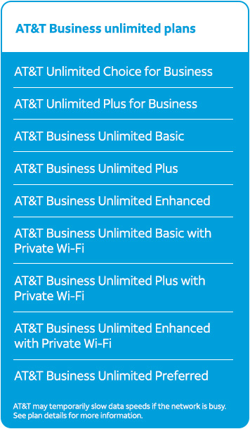 AT&T Expands 5G to All Customers on Unlimited Wireless Plans for Free 5G_list_of_plans_business.jpg