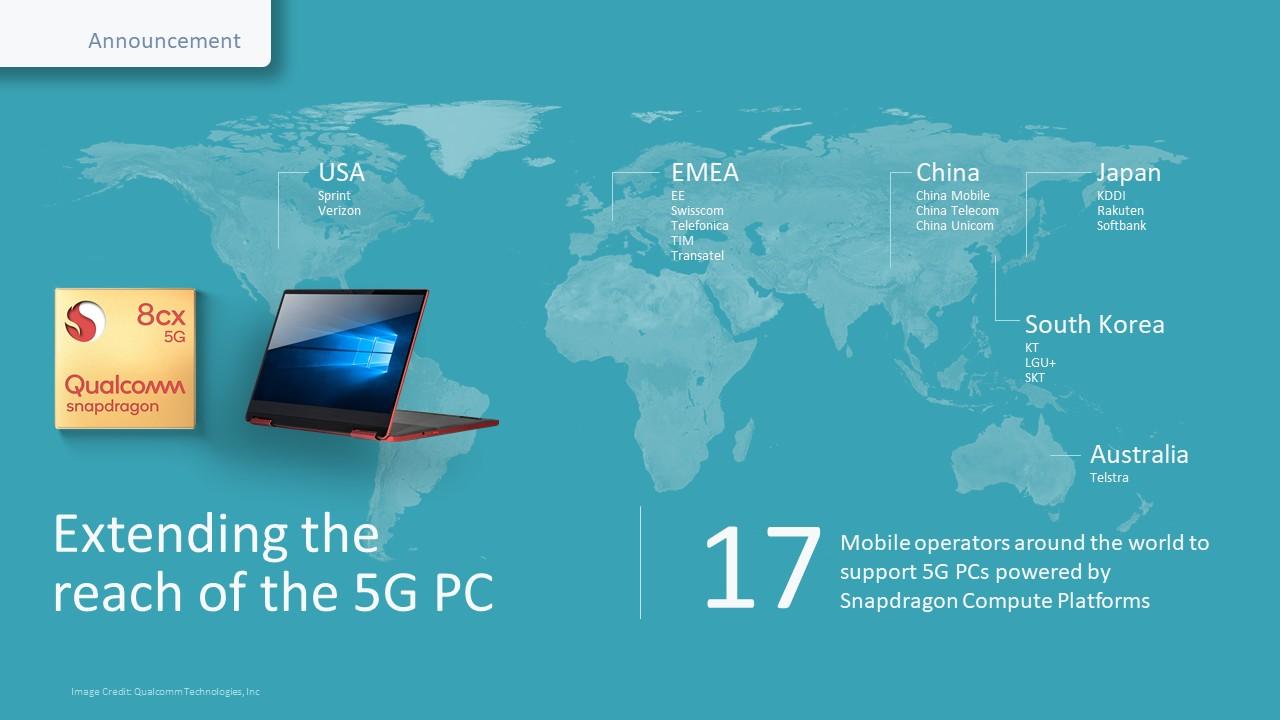 Mobile operators to support ARM 5G PCs powered by Qualcomm Snapdragon 5g_pc_global_support_image_credit_qualcomm_technologies_inc.jpg