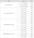 USB hub constantly connecting and disconnecting Win10 Huawei Matebook 5jX6MZXGyygMlMFZ_thm.jpg