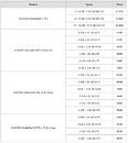 Huawei Matebook X Pro not charging 5jX6MZXGyygMlMFZ_thm.jpg