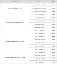 Huawei Matebook Pro not charging 5jX6MZXGyygMlMFZ_thm.jpg